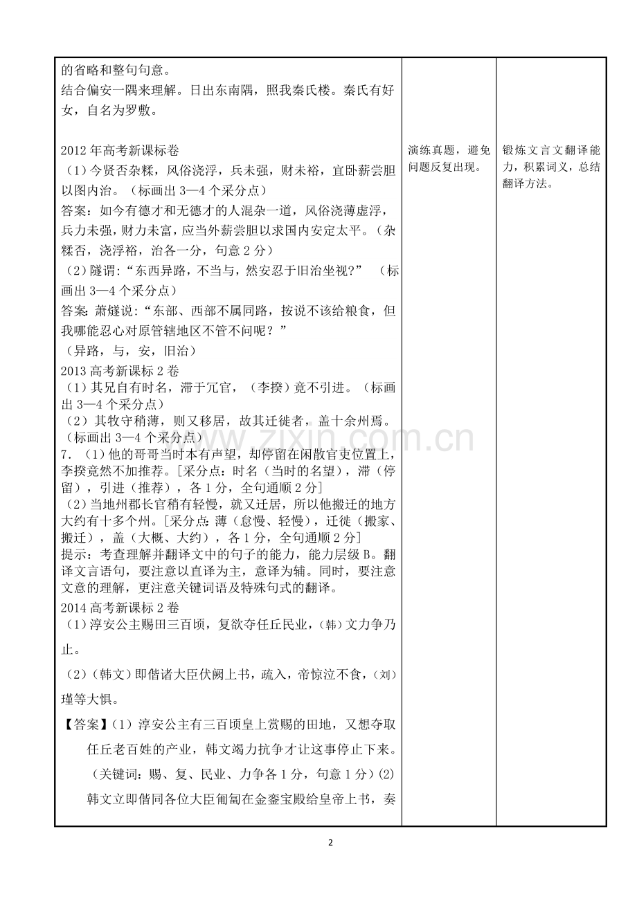 高考文言文翻译的有效策略教学设计.doc_第2页