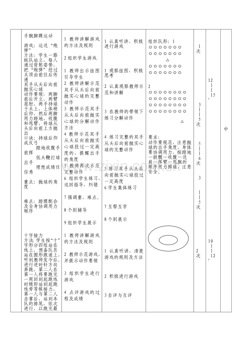 双手从头后向前抛实心球.doc_第2页