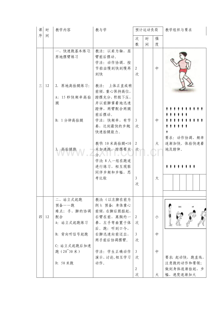 九年级体育教案.doc_第2页