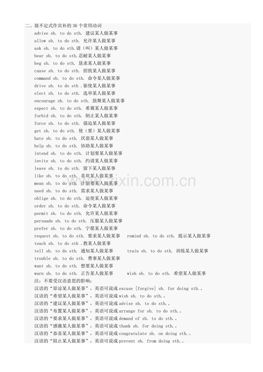 接不定式作宾语的常用动词.doc_第2页