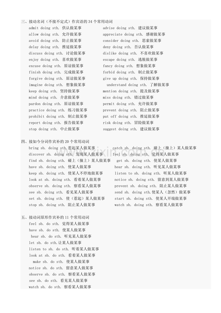 接不定式作宾语的常用动词.doc_第3页