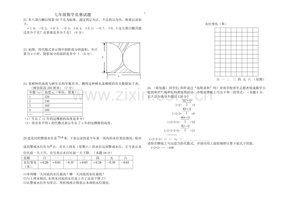 七年级数学竞赛试卷.doc_第2页