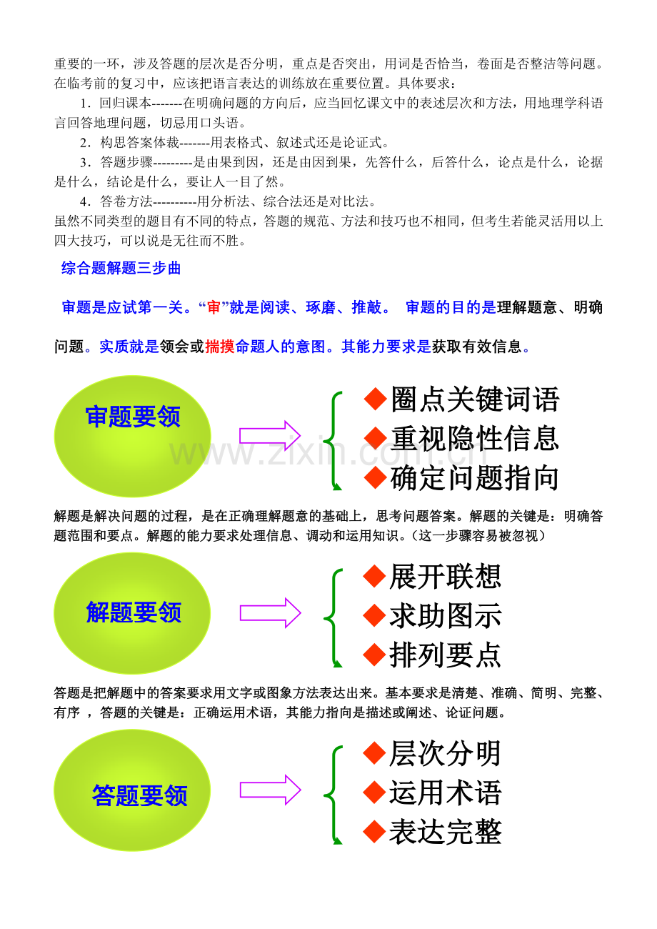 高考地理答题的四大技巧.doc_第2页