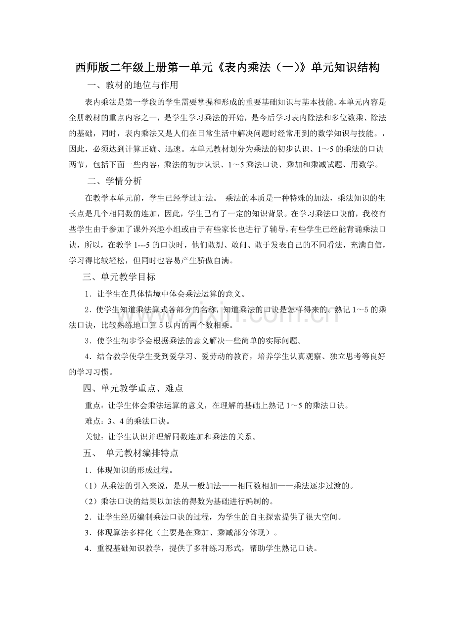 西师版数学二年级上册一单元《表内乘法（一）》单元知识结构.doc_第1页