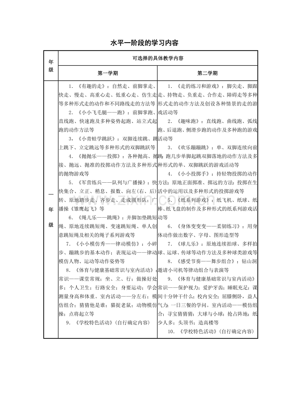 （水平一）一年级上学期教案.doc_第2页