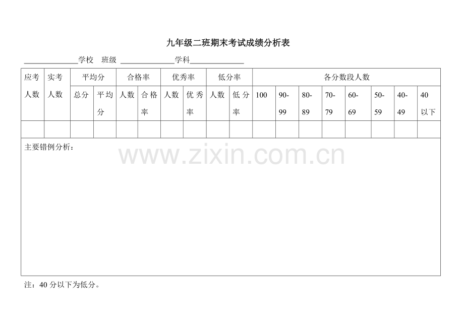 期末成绩分析表.doc_第1页