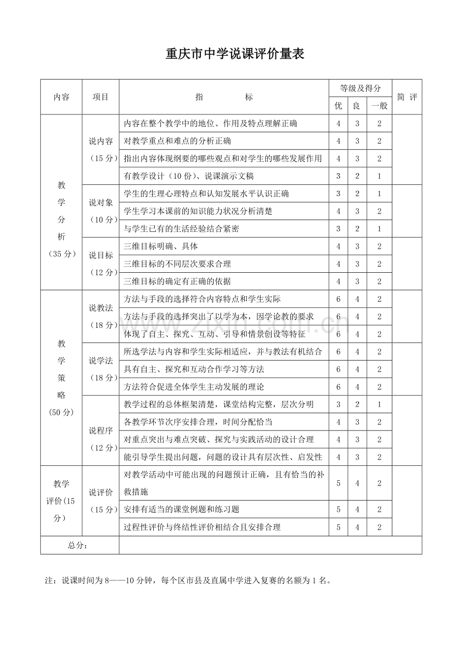 说课评价量表.doc_第1页