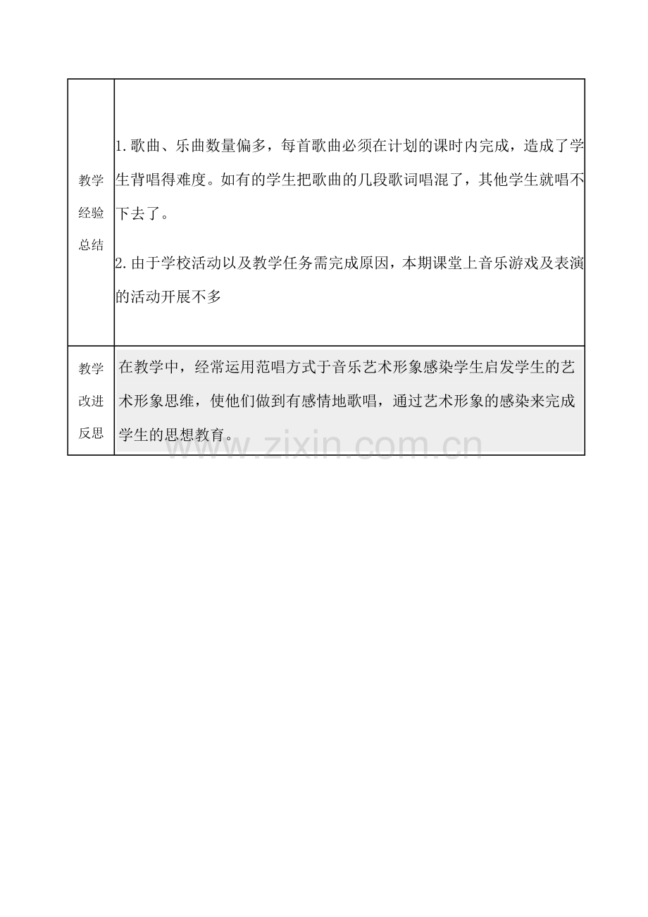 小学四年级音乐学科质量分析表.doc_第2页