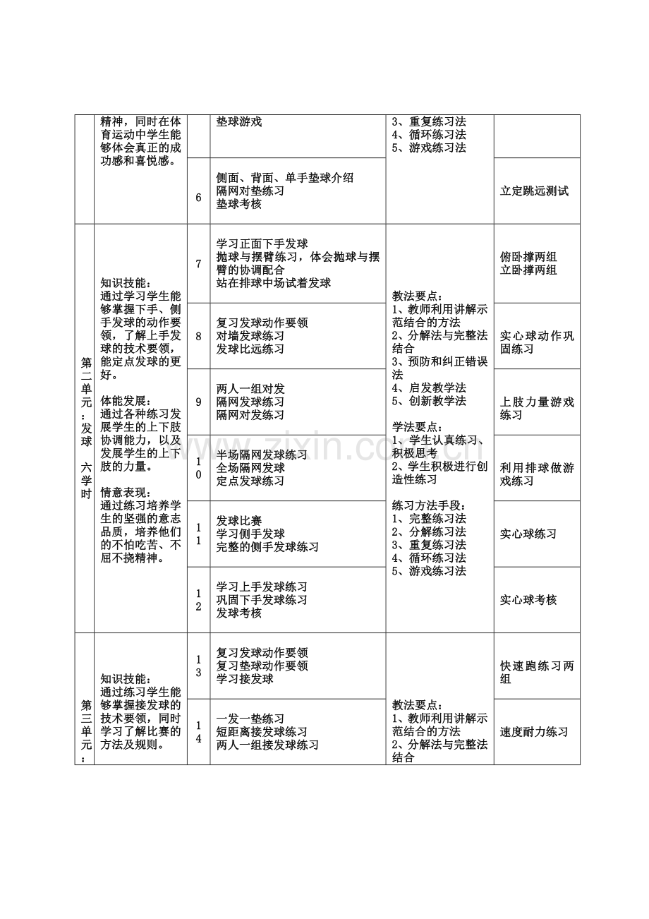 模块教学计划~高一.doc_第2页