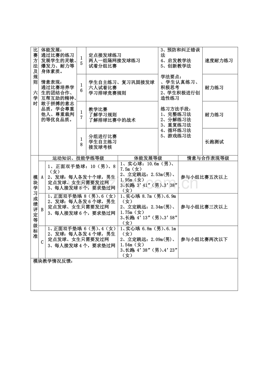 模块教学计划~高一.doc_第3页