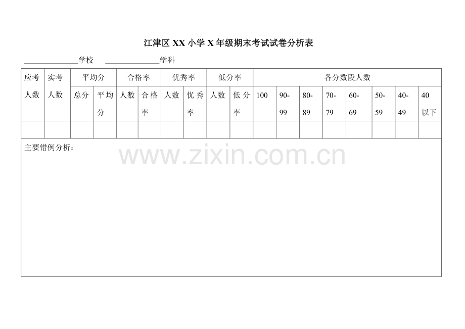 江津区XX小学X年级期末考试试卷分析表.doc_第1页