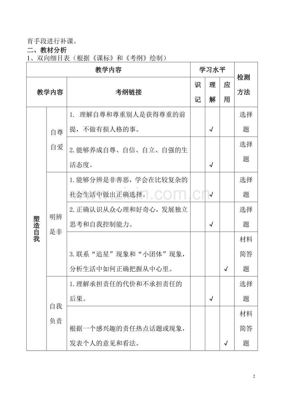 八年级思品上册第一单元课程统整.doc_第2页