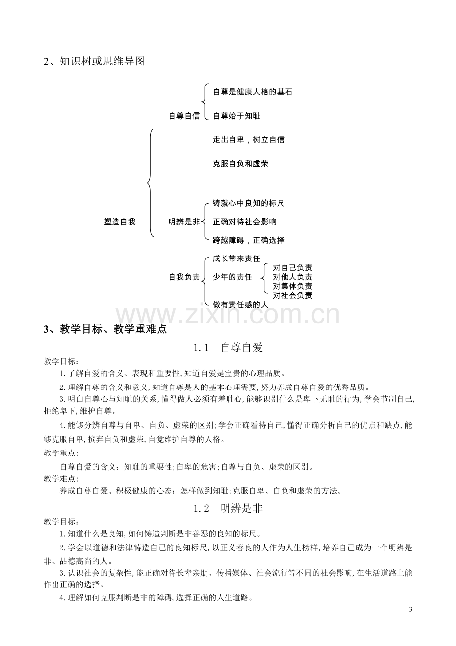 八年级思品上册第一单元课程统整.doc_第3页