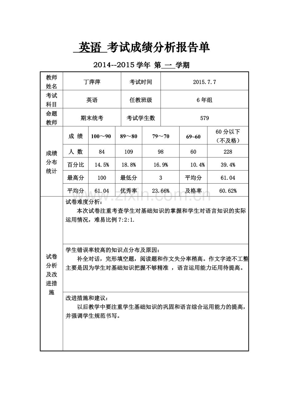 英语成绩分析报告单.doc_第1页