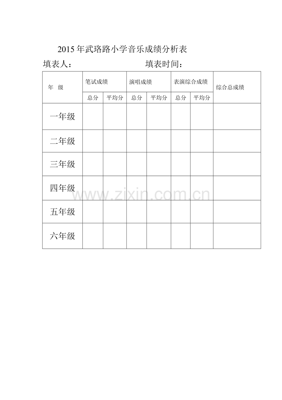 小学音乐成绩分析表.docx_第1页