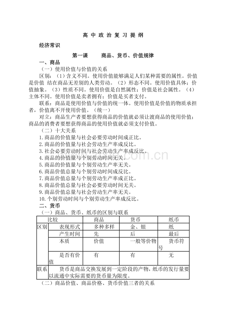 高中政治复习提纲（三年全部内容）.doc_第1页