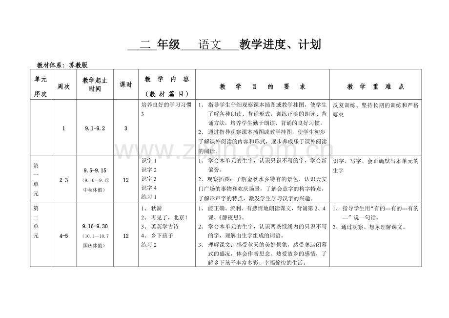 二上教学进度和计划.doc_第1页