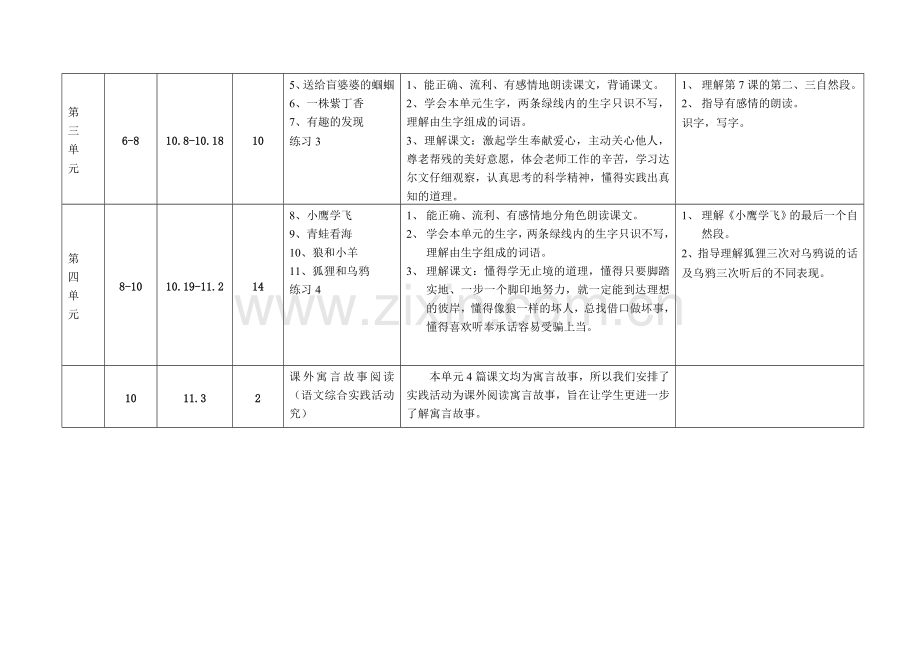 二上教学进度和计划.doc_第2页