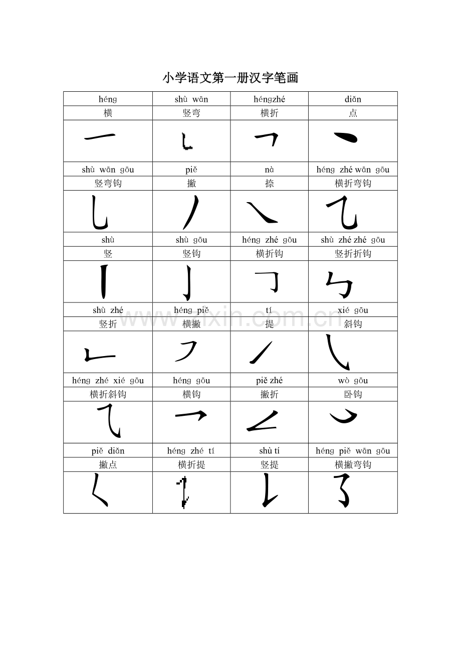 小学语文第一册汉字笔画.doc_第1页