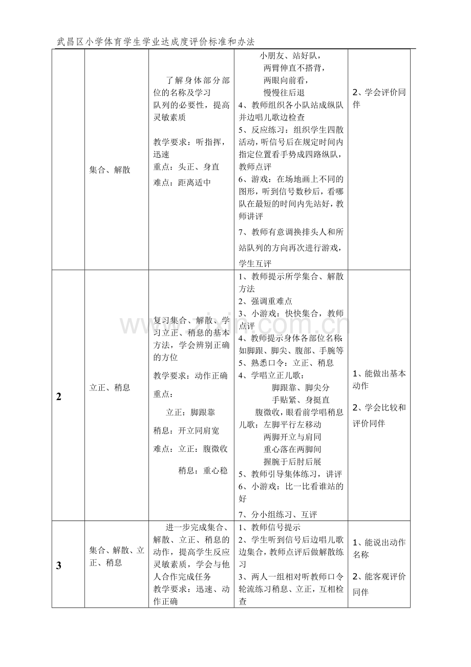 水平一（一年级）队列队形单元计划.doc_第2页