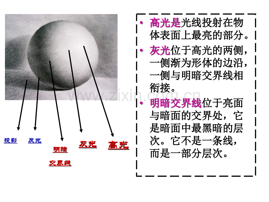 素描基础知识课件.ppt_第3页