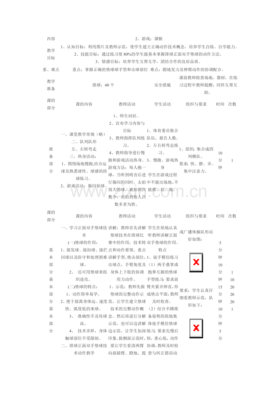 高中排球正面双手垫球教学案例.doc_第2页