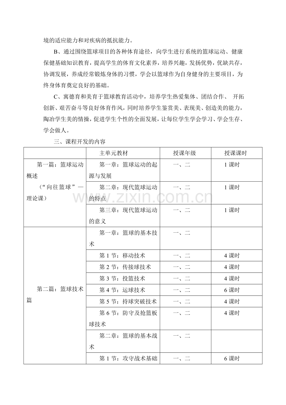 篮球模块课程教学计划.doc_第2页