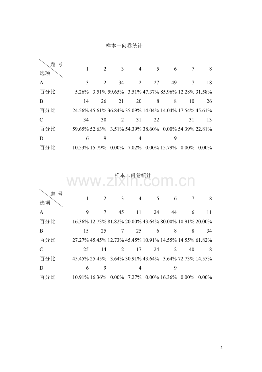 数学情境创设调查问卷调查分析.doc_第3页