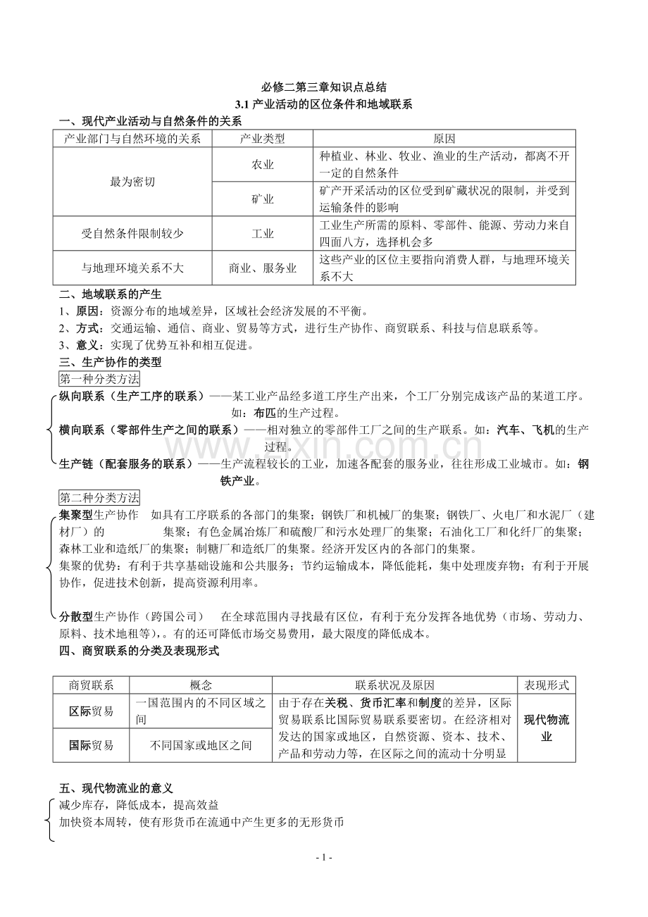 湘教版高中地理必修二第三章知识点总结.doc_第1页