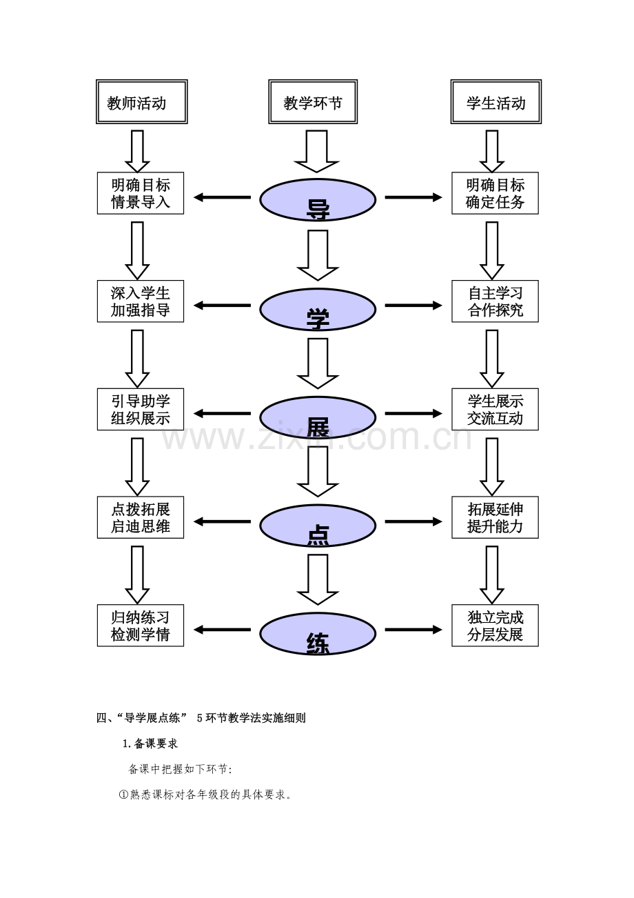 导学展点练MicrosoftWord文档.doc_第3页