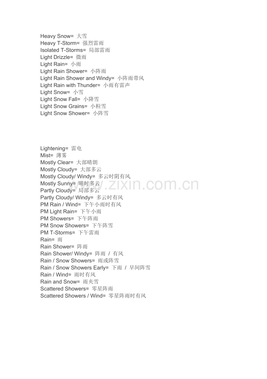 雾霾来袭关于天气的英语你知道几个？.docx_第2页