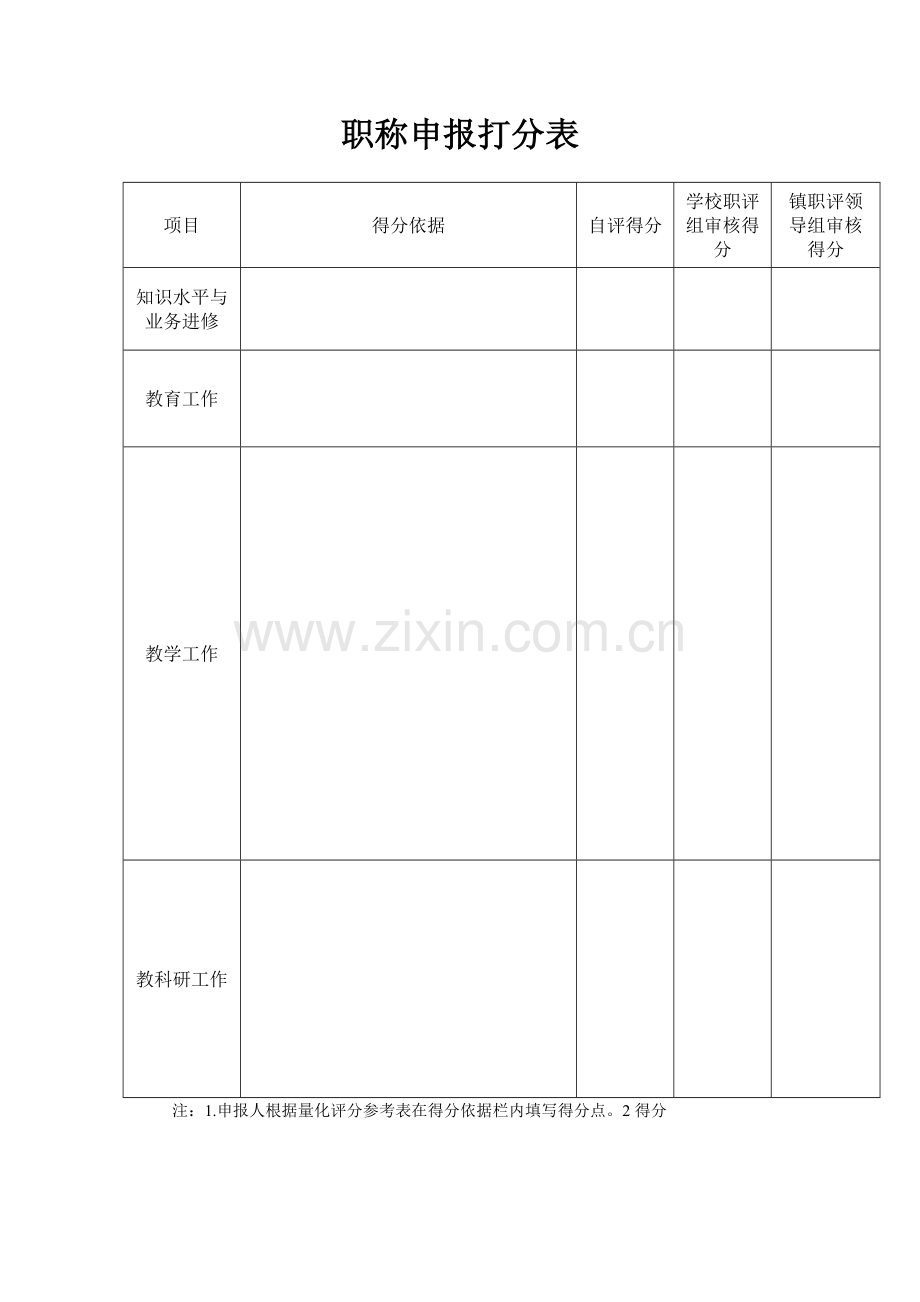 职评述职会议通知.doc_第3页