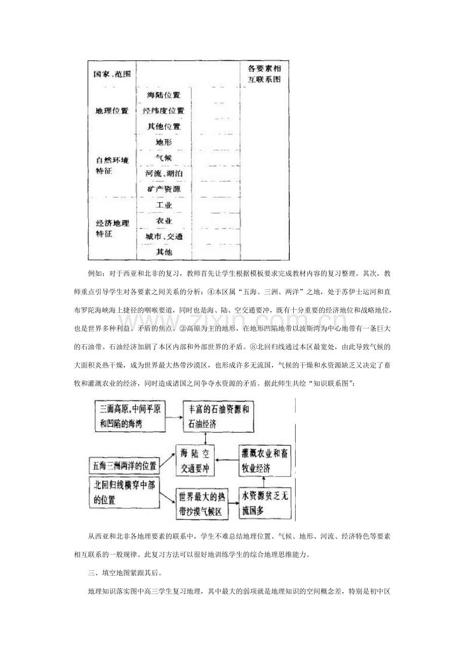 高考复习中处理初中地理教材的策略.doc_第3页