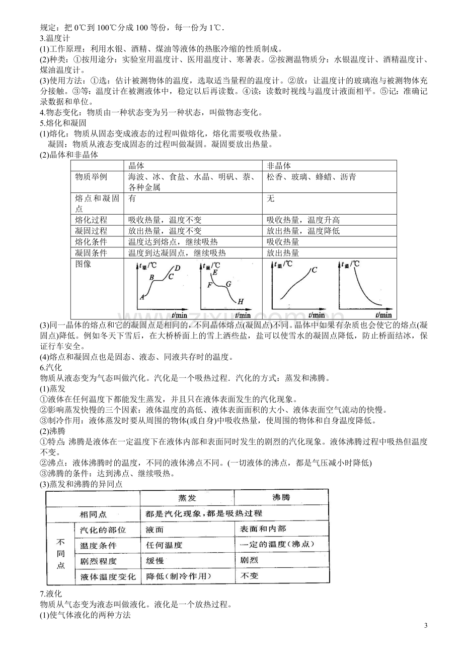 初中物理基础知识总结.doc_第3页