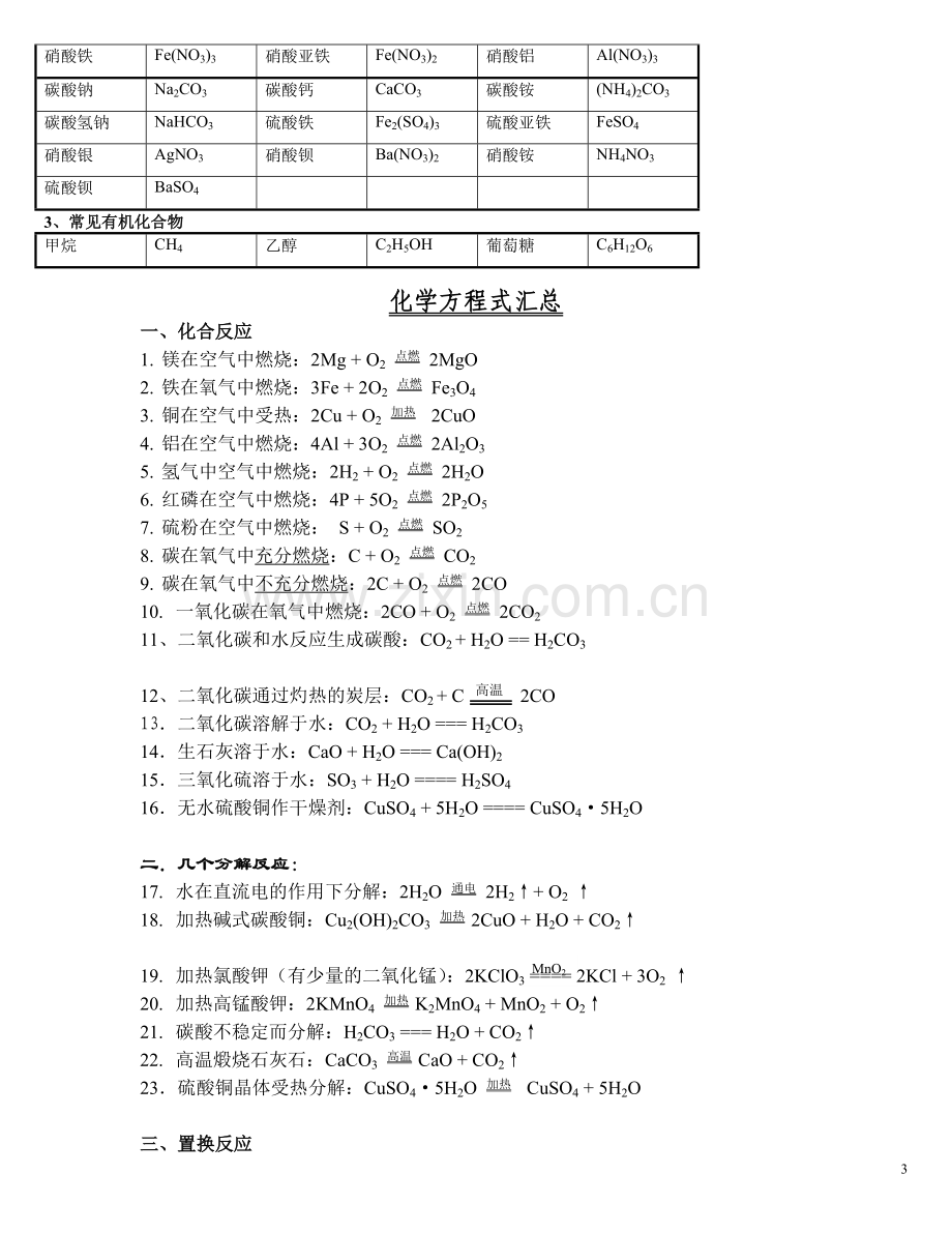 初中常用的化学式-、俗名和化学方程式.doc_第3页