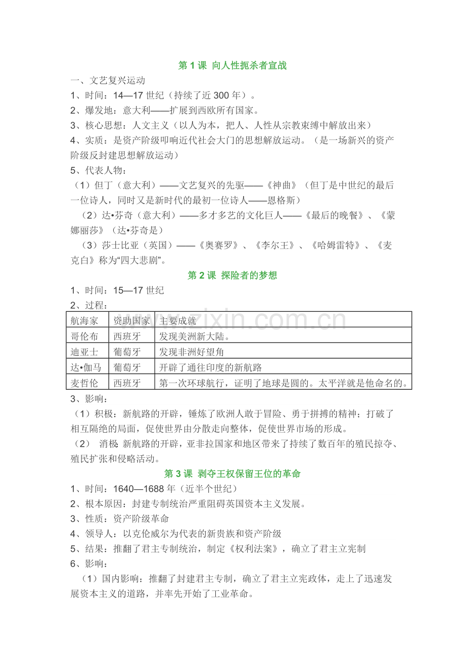 北师大版历史九年级上册知识点梳理.doc_第1页