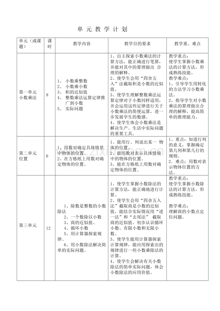 新版人教版五年级数学上册教学计划.doc_第2页