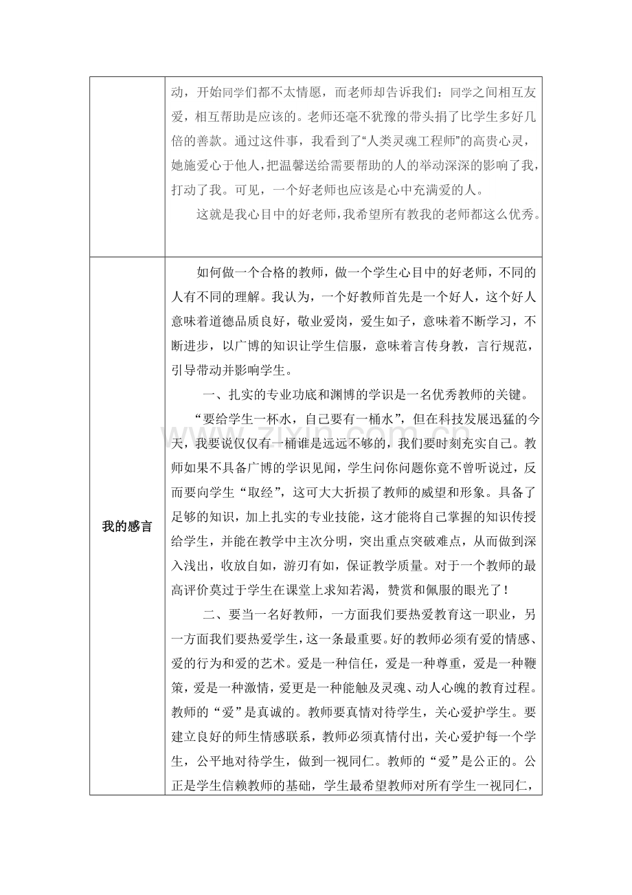 复件“我心目中的好老师“感言.docx_第2页