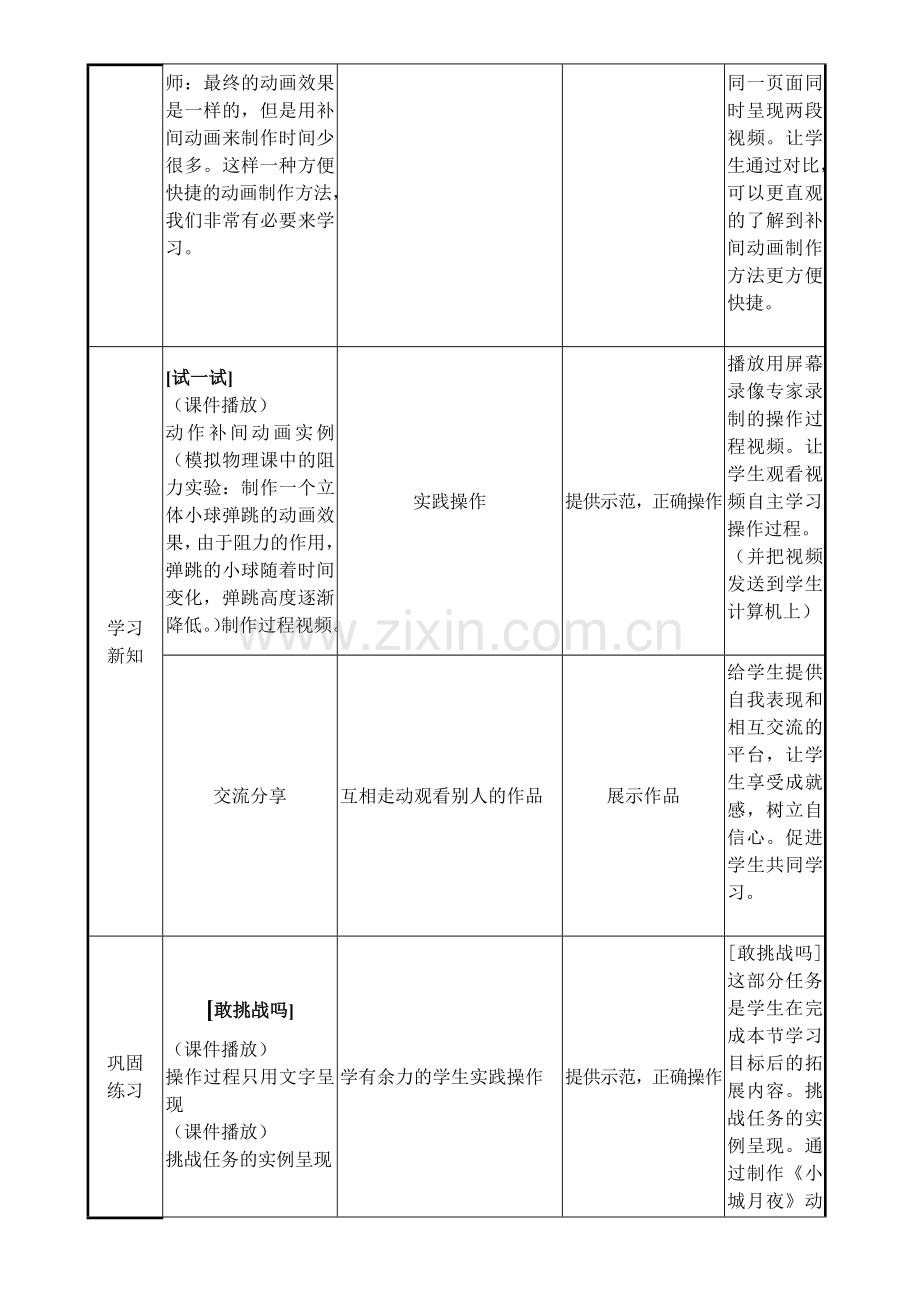 主题二补间动画制作任务一动作补间动画集体备课.docx_第3页