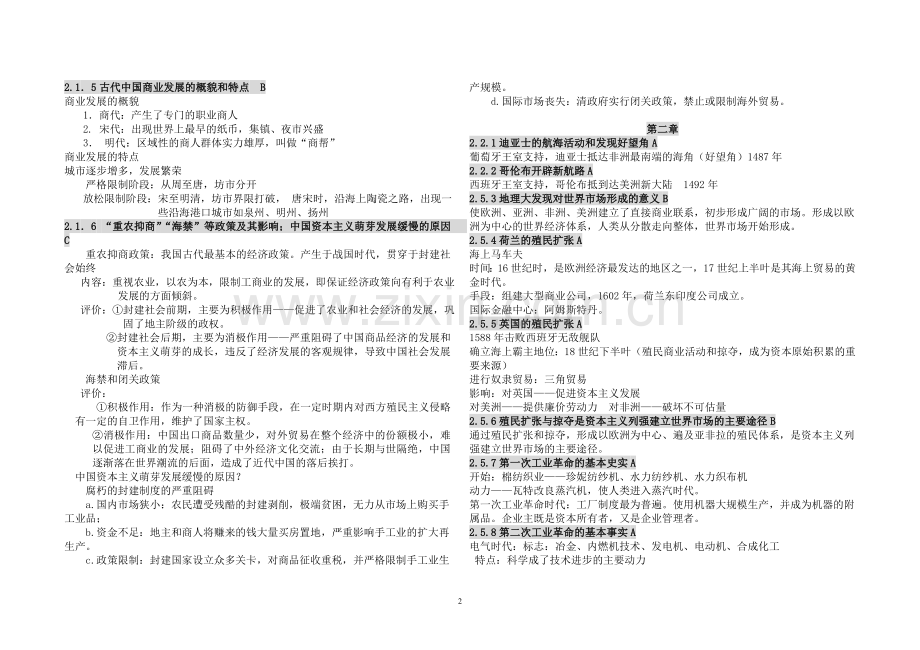 高中历史必修二会考知识点.doc_第2页