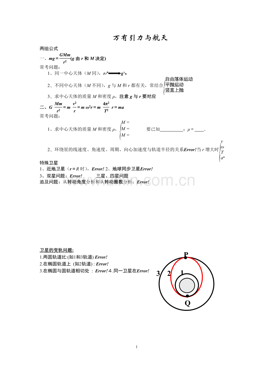 万有引力与航天知识体系.doc_第1页