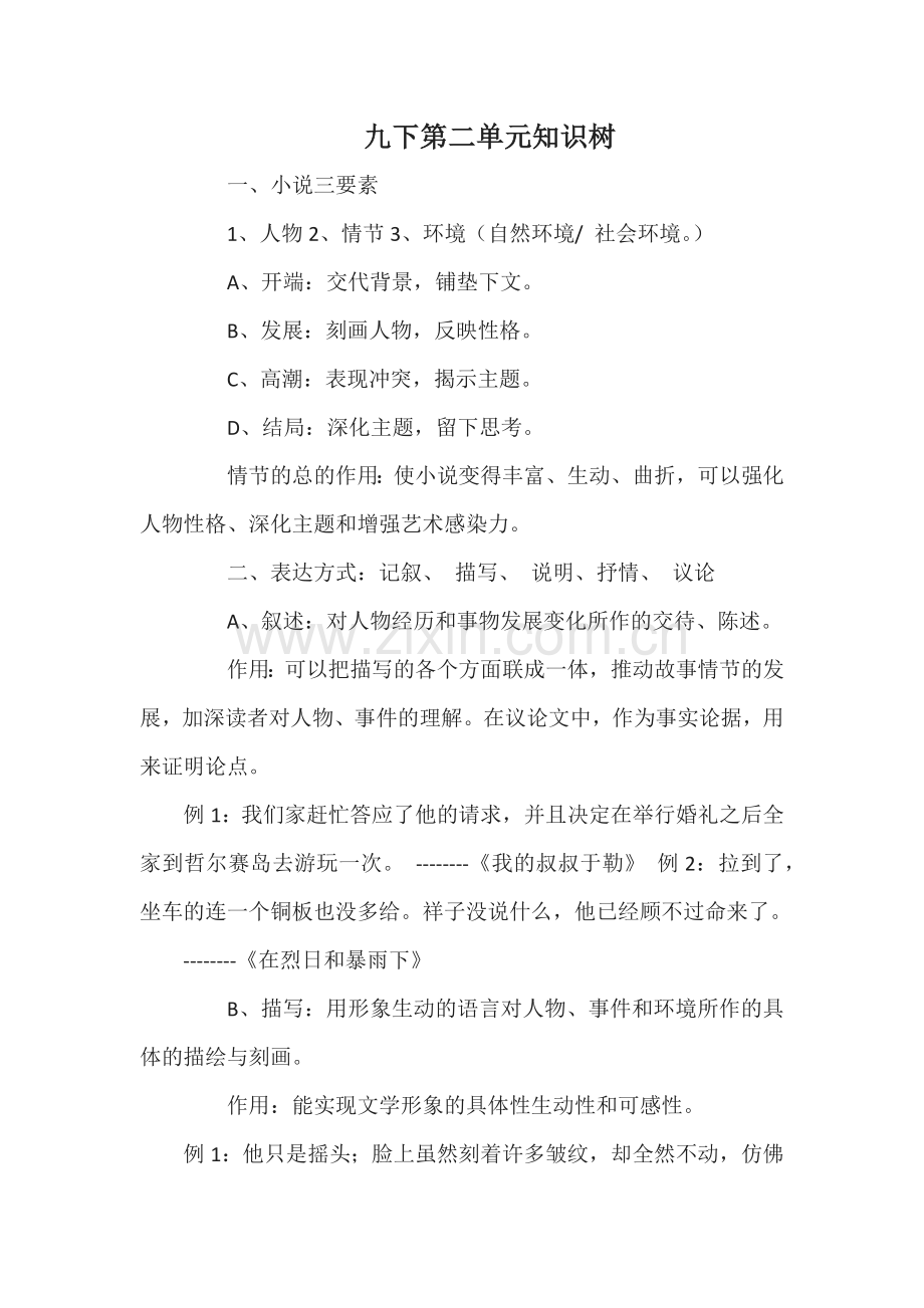 九下第二单元知识树.docx_第1页