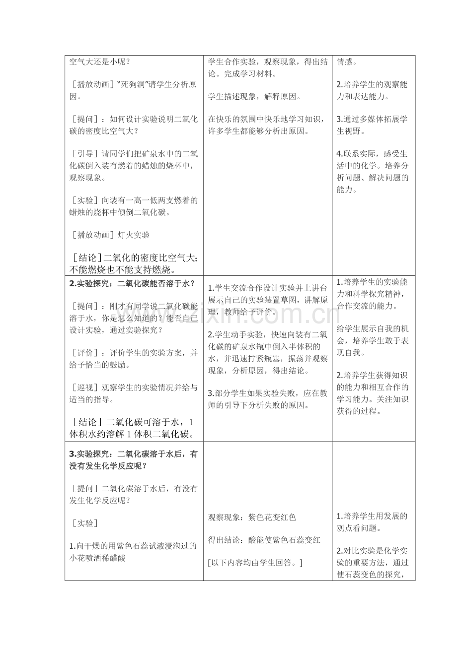 二氧化碳的性质教学设计.doc_第3页