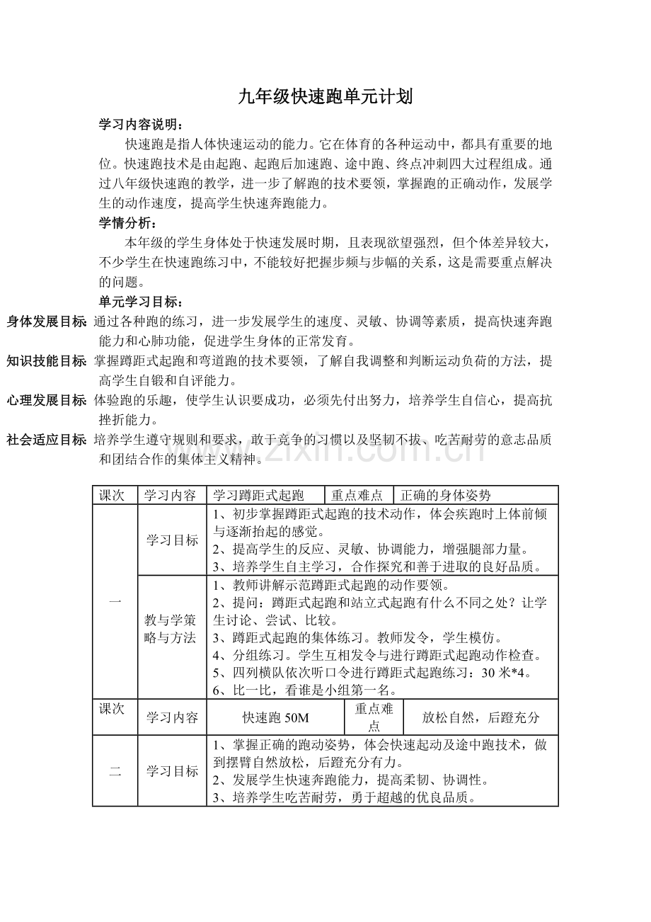 初一快速跑单元计划.doc_第1页