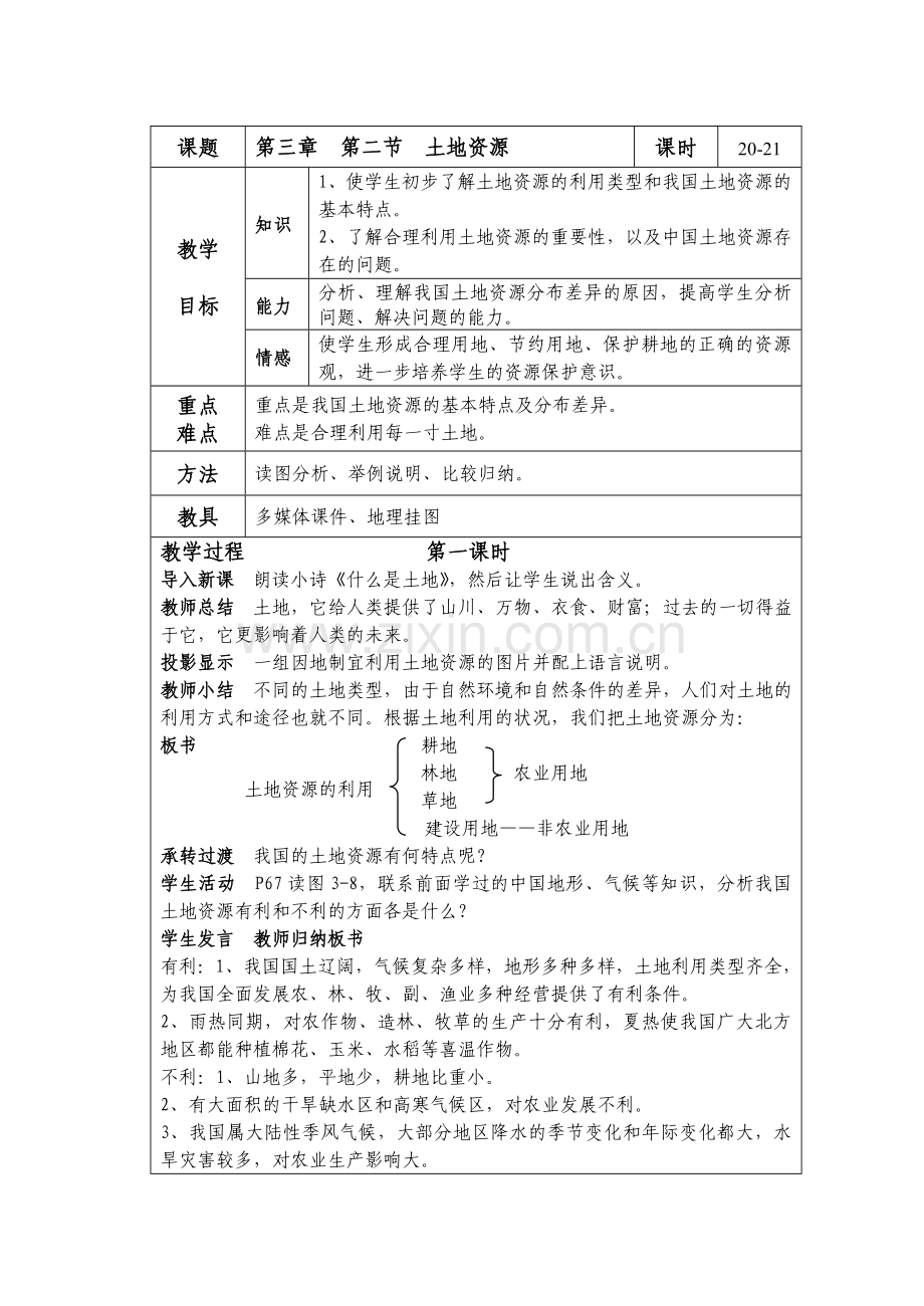 八上第三章第二节土地资源.doc_第1页