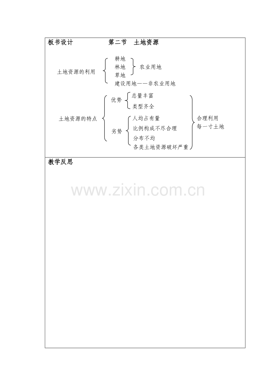 八上第三章第二节土地资源.doc_第3页