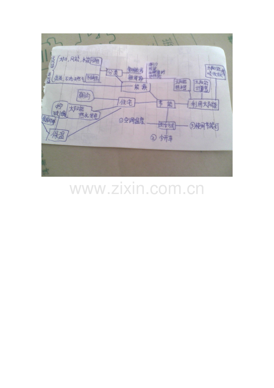 苏教版六年级科学下五单元.doc_第2页