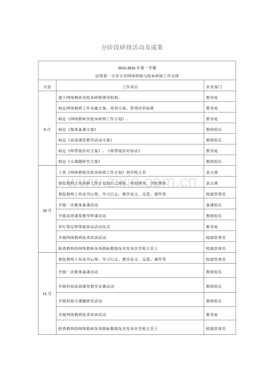 线上线下开展的活动.doc_第1页