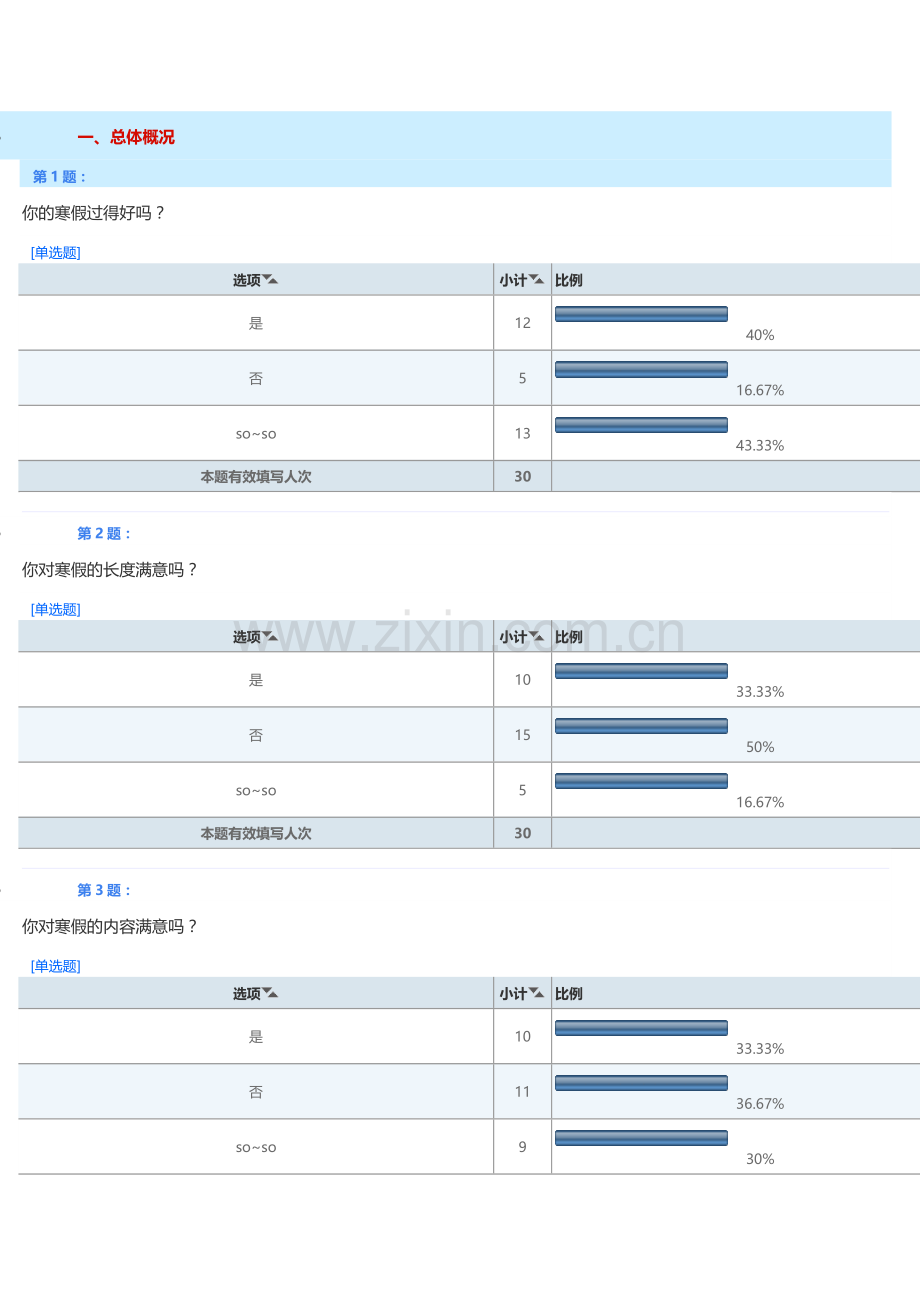 学生寒假生活问卷调查.doc_第1页