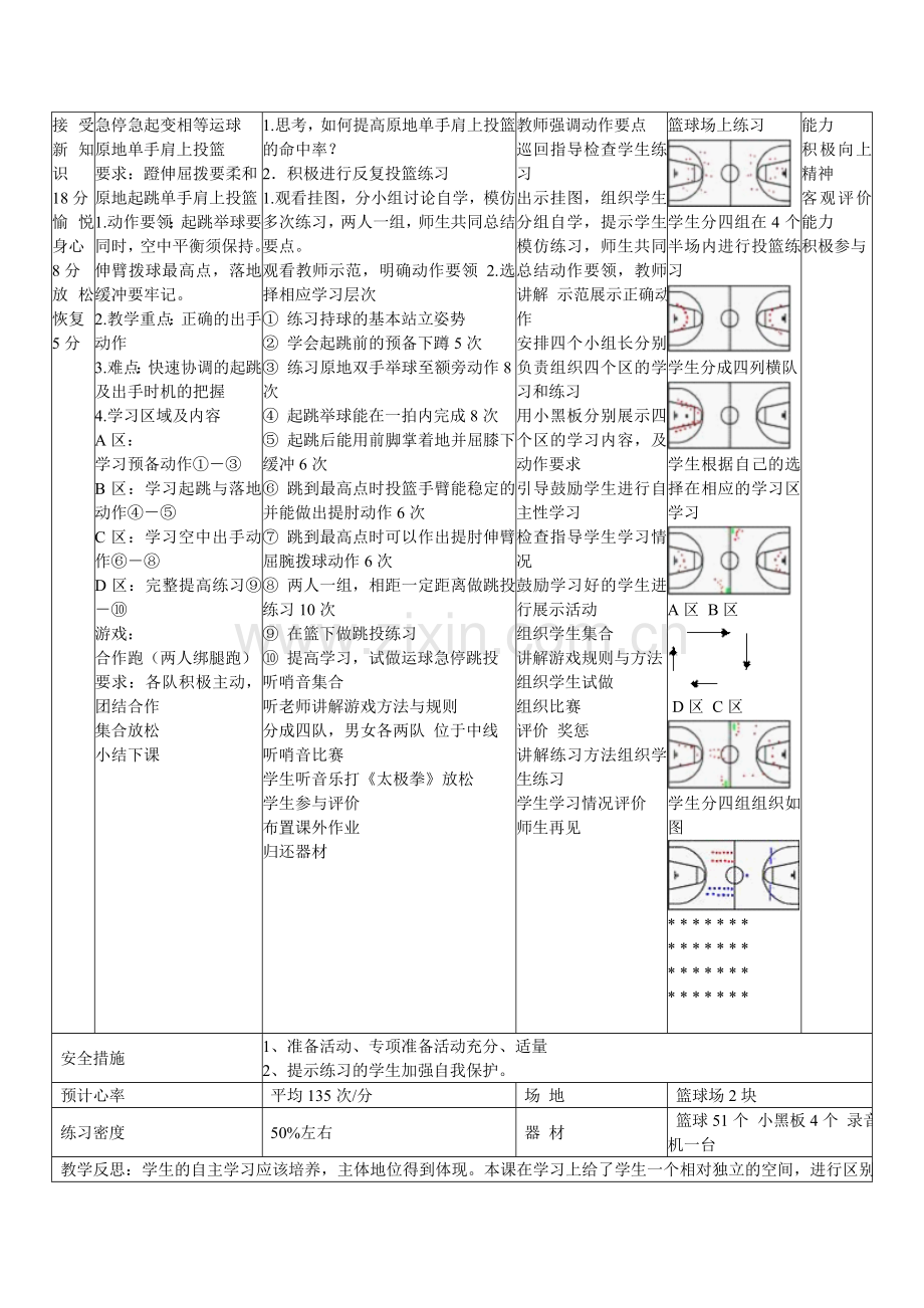 原地起跳单手肩上投篮.doc_第2页